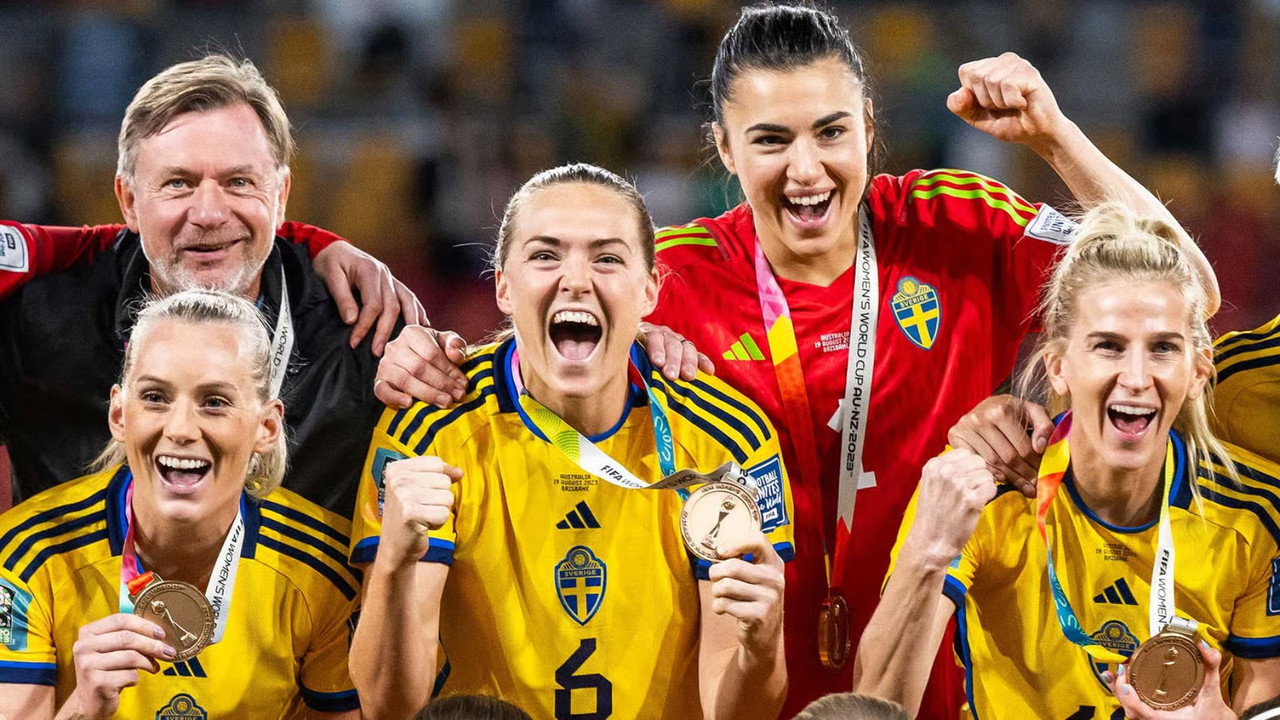 Fotbollsåret 2023 backdrop