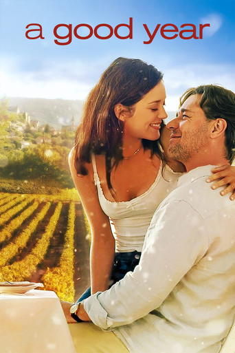 A Good Year (2006) poster
