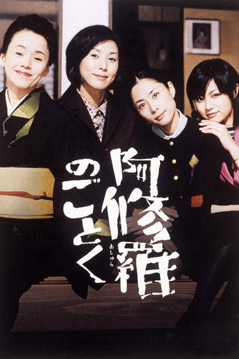 Like Asura (2003) poster