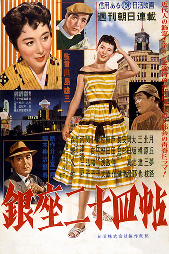 Tales of Ginza (1955) poster
