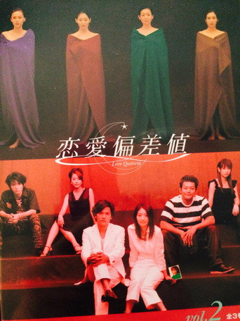 Love Quotient (2002) poster
