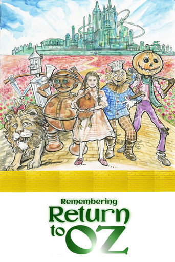 Remembering Return to Oz (2021) poster