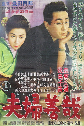 Marital Relations (1955) poster