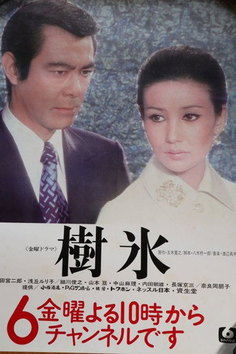 Frost-Covered Trees (1974) poster