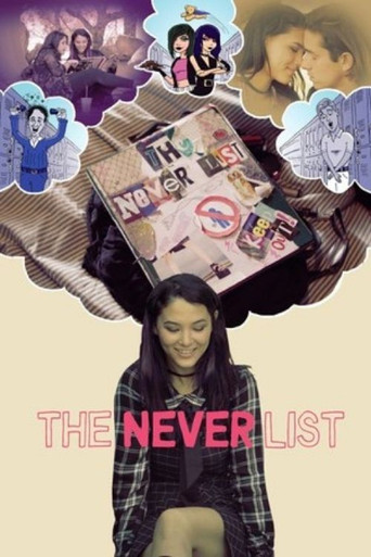 The Never List (2020) poster