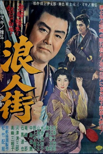Street of Ronin (1957) poster