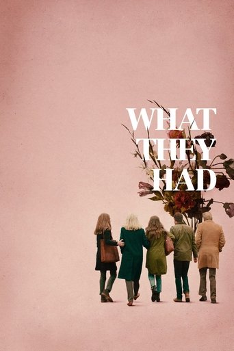 What They Had (2018) poster
