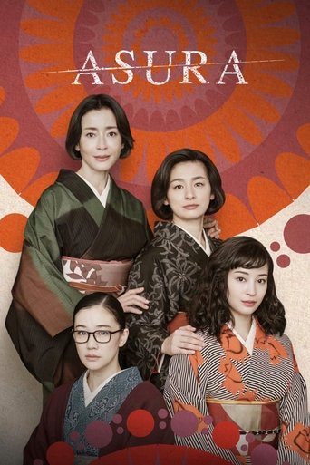 Asura (2025) poster