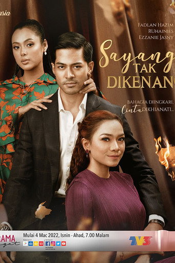Sayang Tak Dikenang (2022) poster
