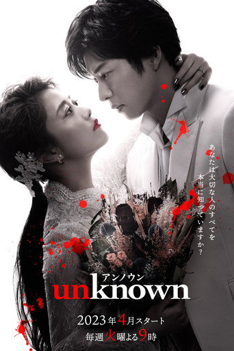 Unknown (2023) poster