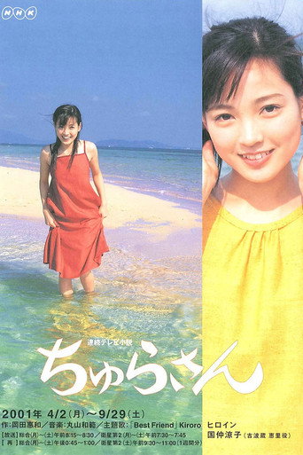 Churasan (2001) poster