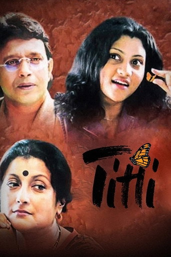 Titli (2002) poster