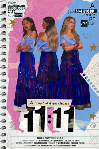 11:11 (2025) poster