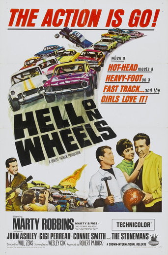 Hell on Wheels (1967) poster