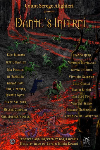 Dante's Inferni (2025) poster