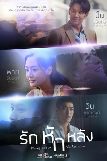 Wrong Side of the Rainbow (2026) poster
