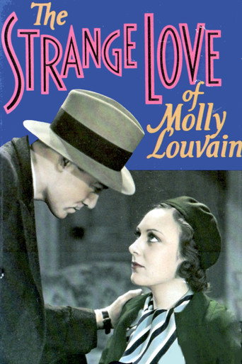 The Strange Love of Molly Louvain (1932) poster