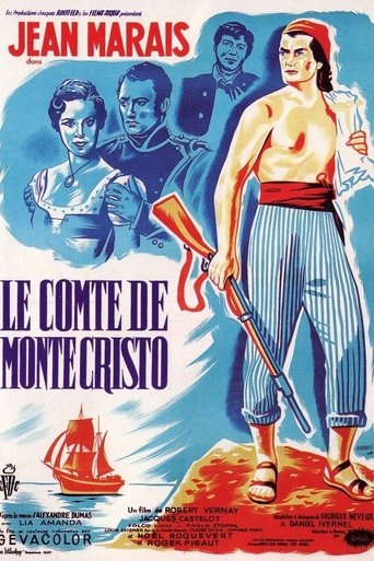The Count of Monte Cristo (1954) poster