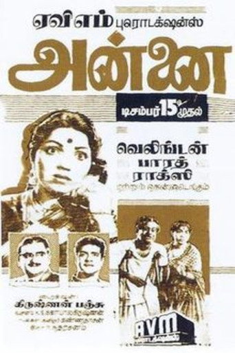 Annai (1962) poster