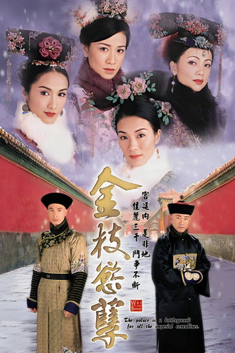 War and Beauty (2004) poster