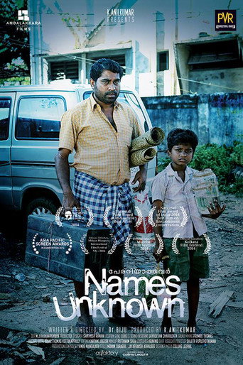 Names Unknown (2015) poster
