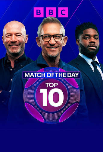 Match of the Day Top 10 (2020) poster