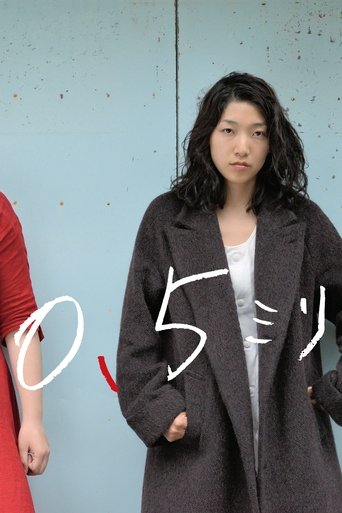0.5 mm (2014) poster