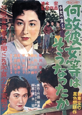 Girl's Reform School (1956) poster