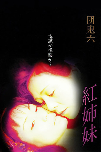 Dan Oniroku: Crimson Sisters (2002) poster