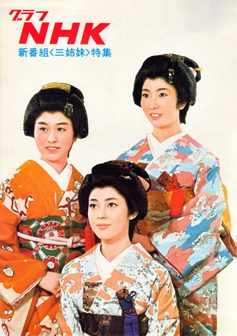 Three Sisters (1967) poster