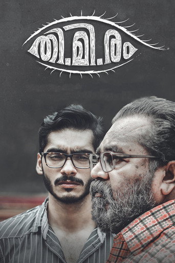 Thimiram (2020) poster