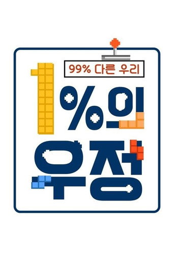 1% of Friendship (2018) poster