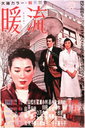 Warm Current (1957) poster