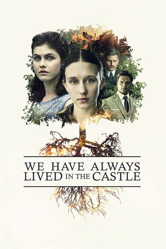 We Have Always Lived in the Castle (2019) poster