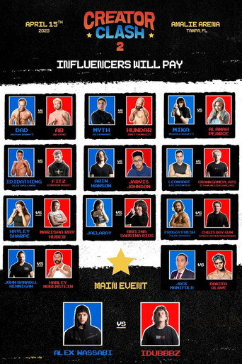Creator Clash 2 (2023) poster