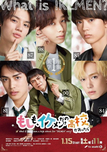 Cool Boys Only High (2022) poster