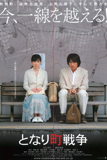 Invisible War (2007) poster