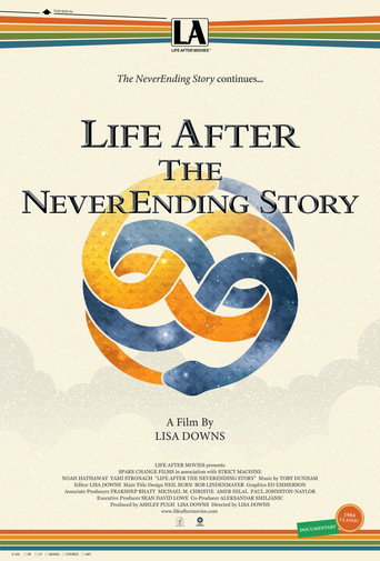 Life After the NeverEnding Story (2024) poster