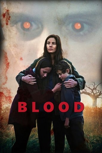 Blood (2023) poster
