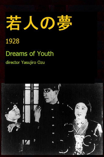 Dreams of Youth (1928) poster