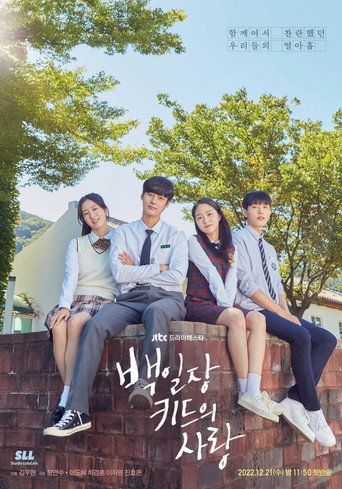 Ode to Our Youth (2022) poster