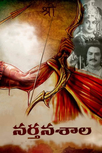 Narthanasala (2020) poster