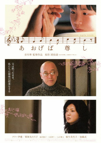 Aogeba Tôtoshi (2006) poster