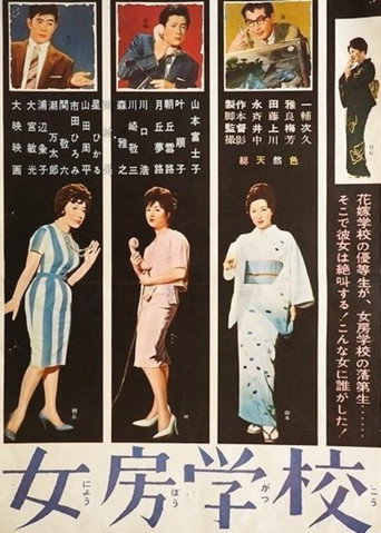 Refresher Course for Wives (1961) poster