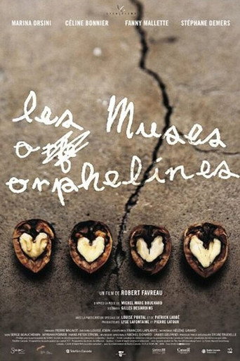 The Orphan Muses (2000) poster