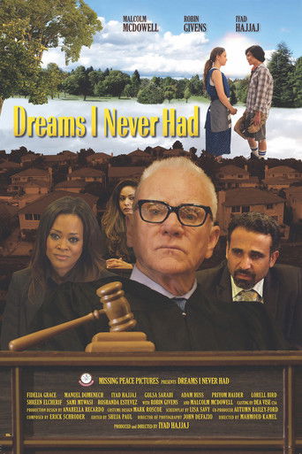 Dreams I Never Had (2018) poster