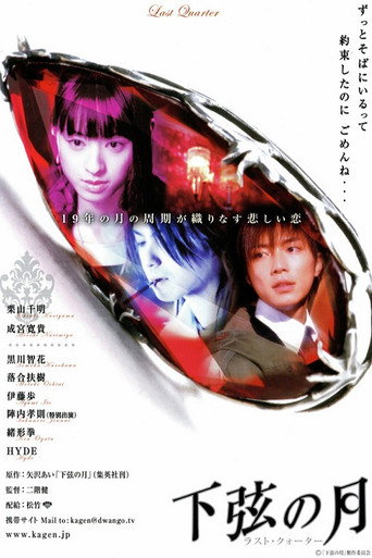 Last Quarter (2004) poster