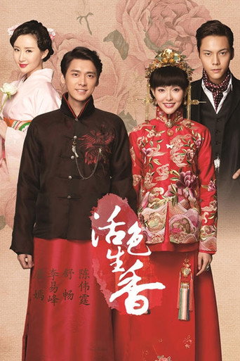 Legend of Fragrance (2015) poster