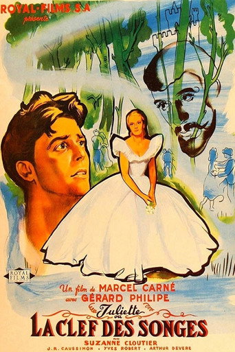 Juliette, or Key of Dreams (1951) poster