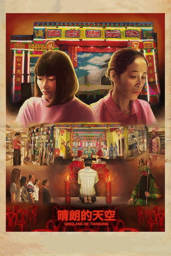 Qinglang de Tiankong (2019) poster
